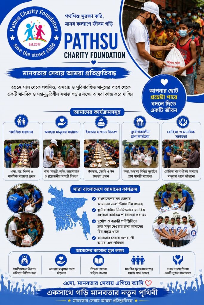 Pathsu Charity Foundation is a humanitarian and voluntary organization