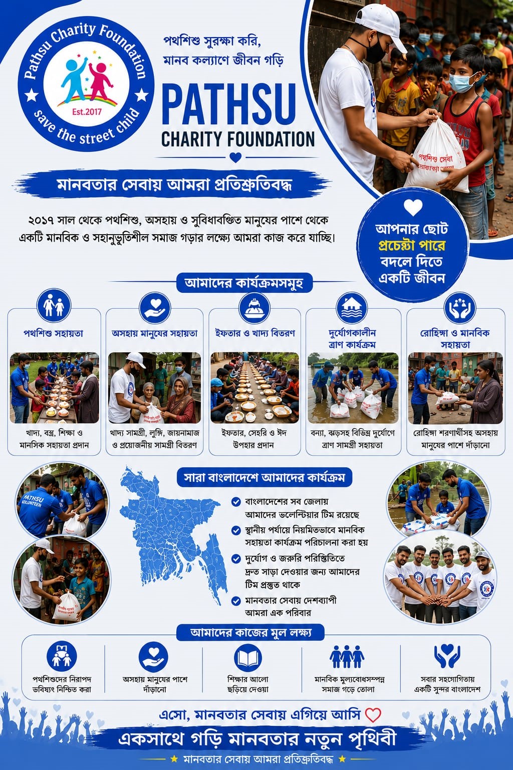Pathsu Charity Foundation is a humanitarian and voluntary organization