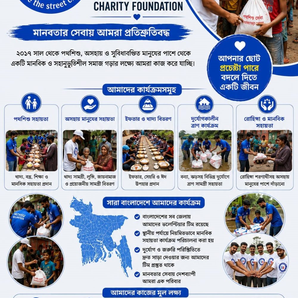 Pathsu Charity Foundation is a humanitarian and voluntary organization